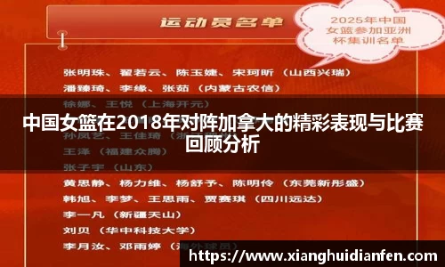 中国女篮在2018年对阵加拿大的精彩表现与比赛回顾分析