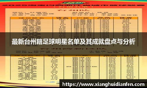 最新台州籍足球明星名单及其成就盘点与分析